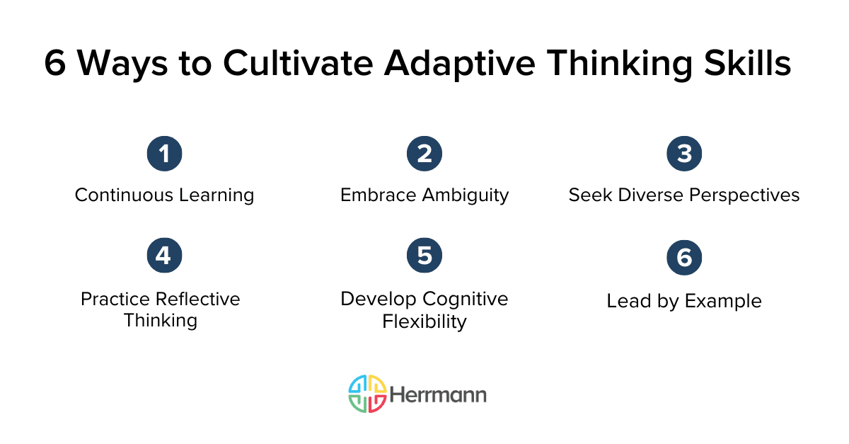 How to an Adaptive Thinker With Whole Brain® Thinking